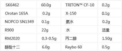 水性塑料漆樹脂配方