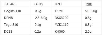 水性玻璃漆樹脂配方