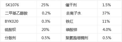 水性工業漆樹脂配方